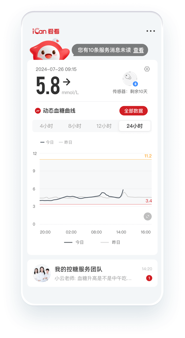 小程序一连血糖监测图