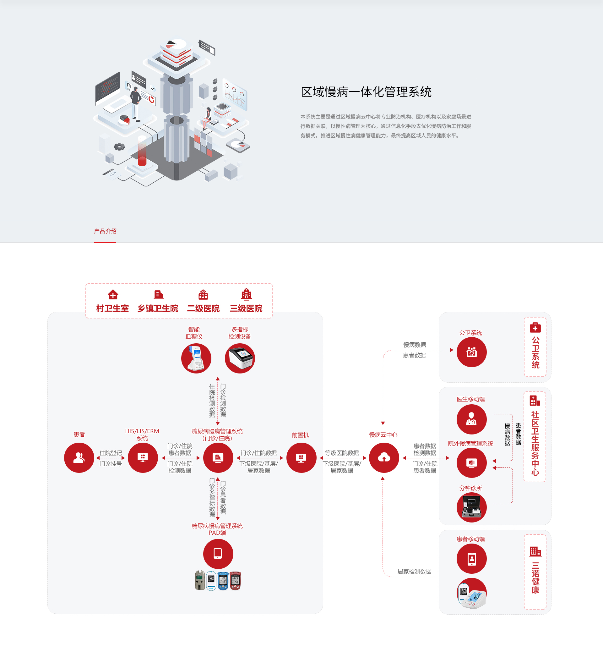 尊龙凯时登录首页(中国)官方网站